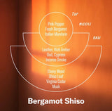 Bergamot Shiso Candle
